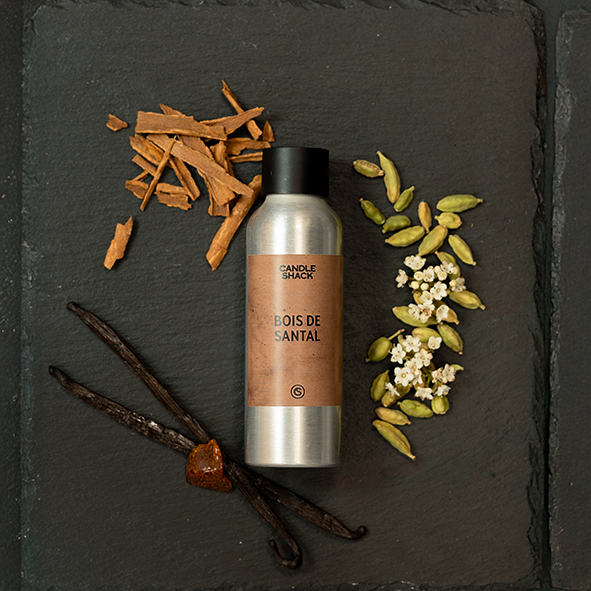 Woody Fragrances from the Fragrance Wheel