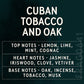 Soap2Go - Cuban Tobacco & Oak Liquid Soap