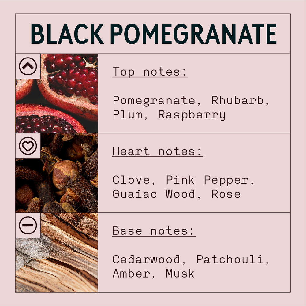 Black Pomegranate Fragrance Oil