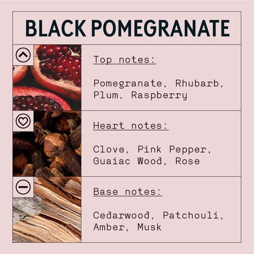 Black Pomegranate Fragrance Oil