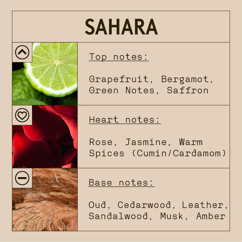Sahara Fragrance Oil