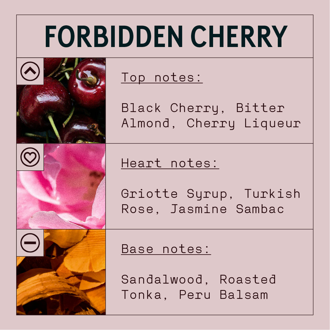 Forbidden Cherry Fragrance Oil