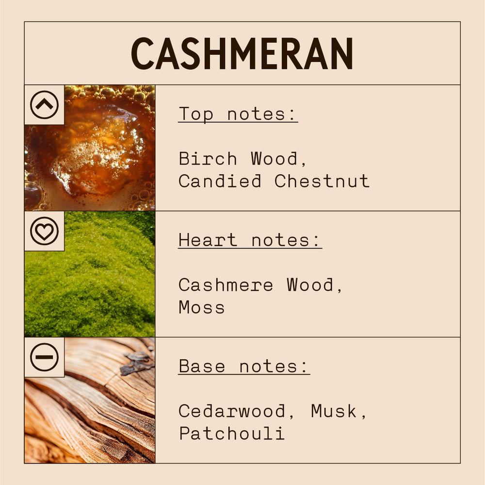 Cashmeran Fragrance Oil