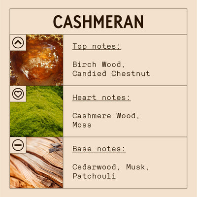 Cashmeran Fragrance Oil