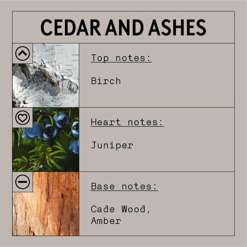 Cedar & Ashes Fragrance Oil