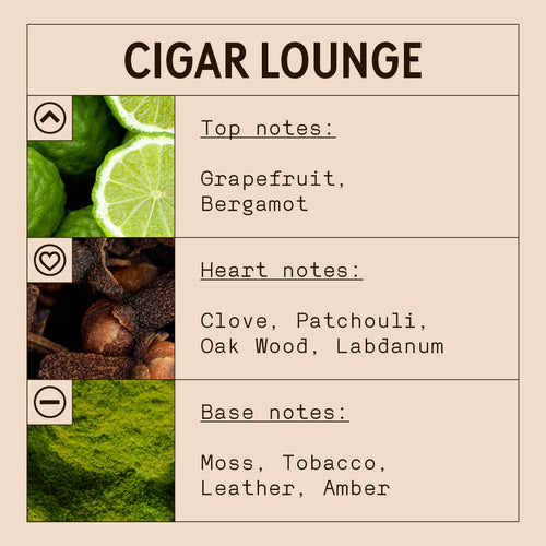 Cigar Lounge Fragrance Oil