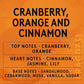 Cranberry, Orange and Cinnamon Scent Card