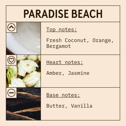 Paradise Beach fragrance oil scent card with citrus, fruity and gourmand notes