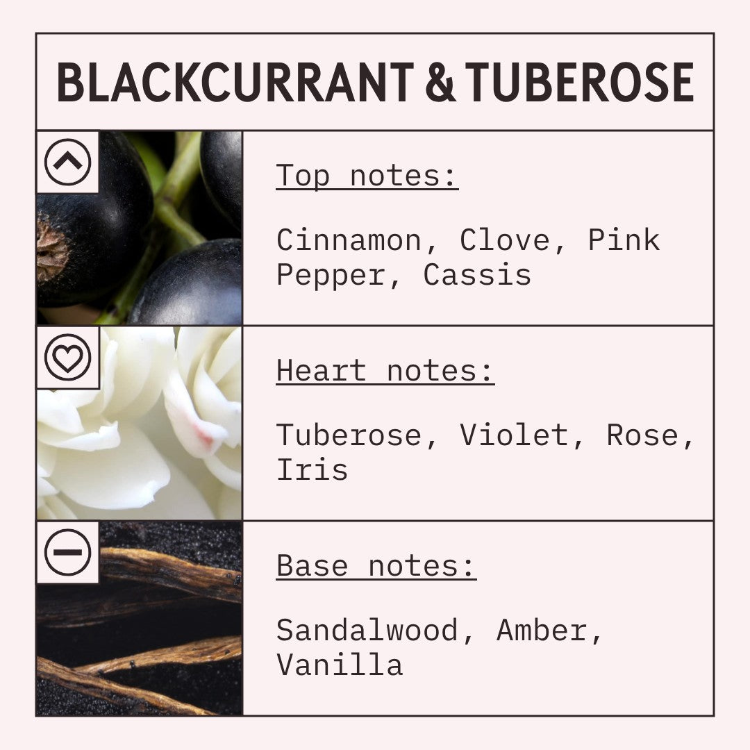 Blackcurrant and Tuberose fragrance oil scent card with floral and fruity notes