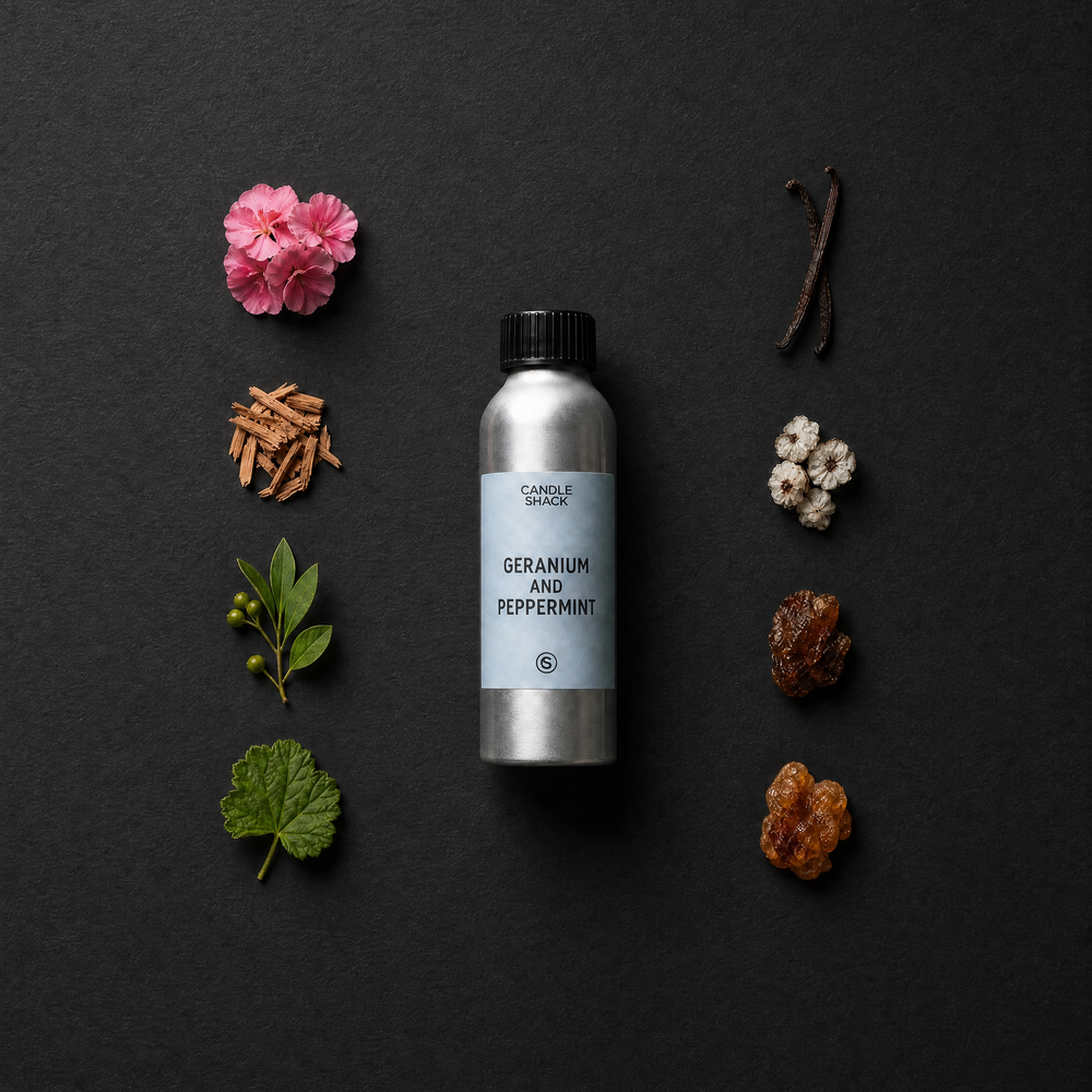 Geranium & Peppermint Fragrance Oil with Citrepel Insect Repellent