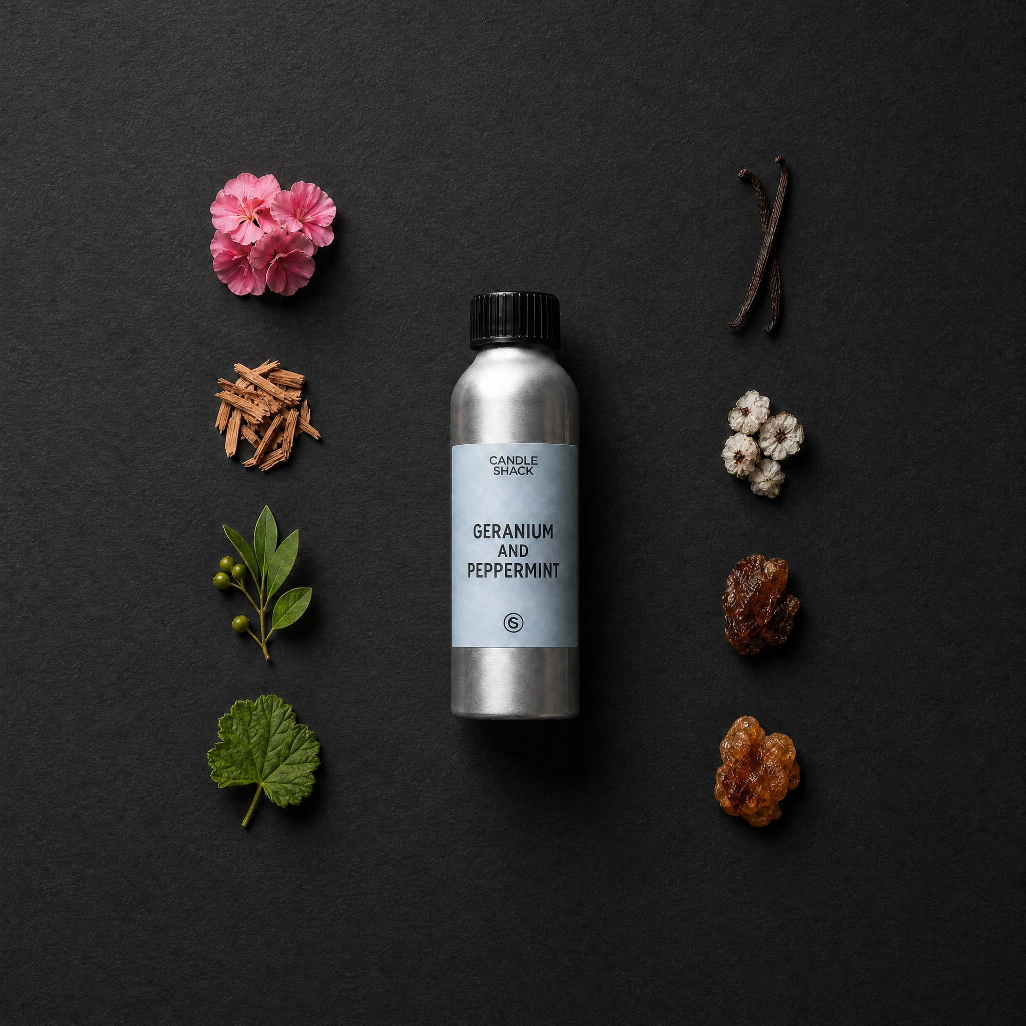 Geranium & Peppermint Fragrance Oil with Citrepel Insect Repellent