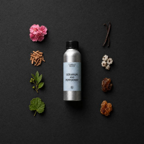 Geranium & Peppermint Fragrance Oil with Citrepel Insect Repellent