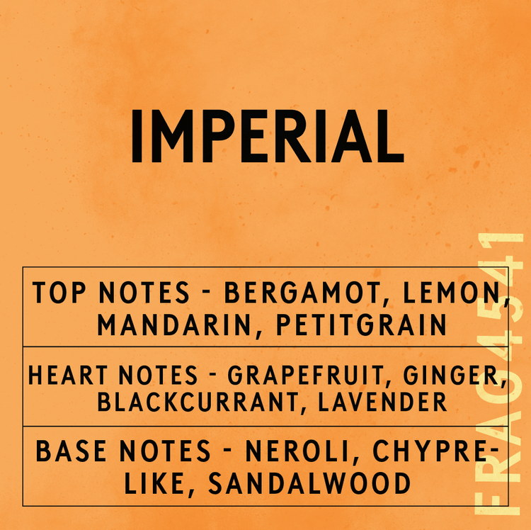 Imperial Fragrance Oil Scent Card