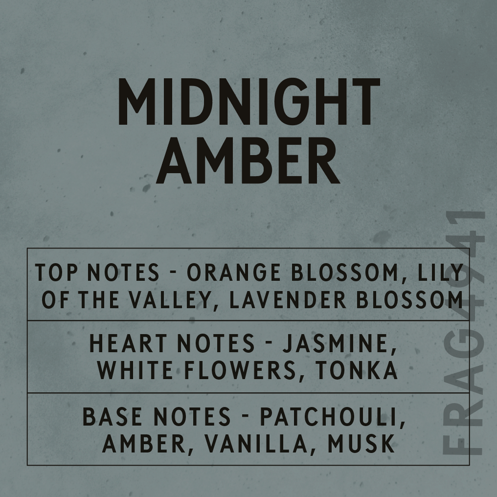 Product label for 'Midnight Amber' fragrance with notes on a textured gray background.