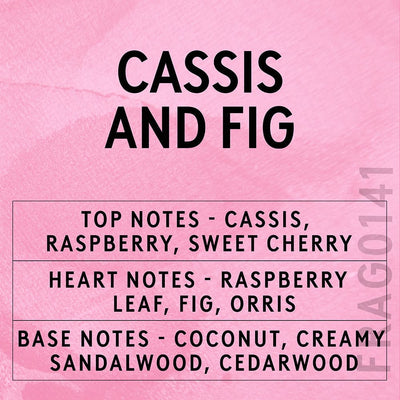 Cassis and Fig Scent Card