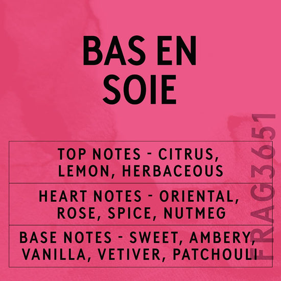 Bas en Soie Fragrance Oil scent card and fragrance notes