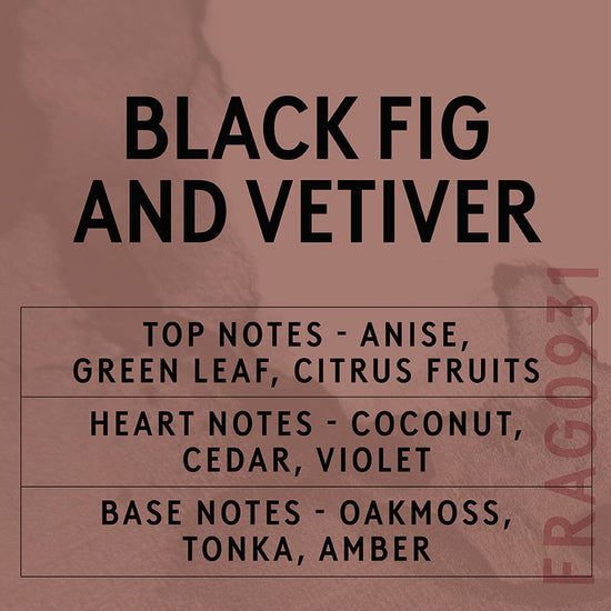 New Black Fig & Vetiver Candle Fragrance Oil Scent card