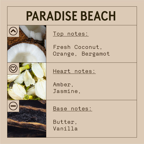 Paradise Beach Fragrance Oil