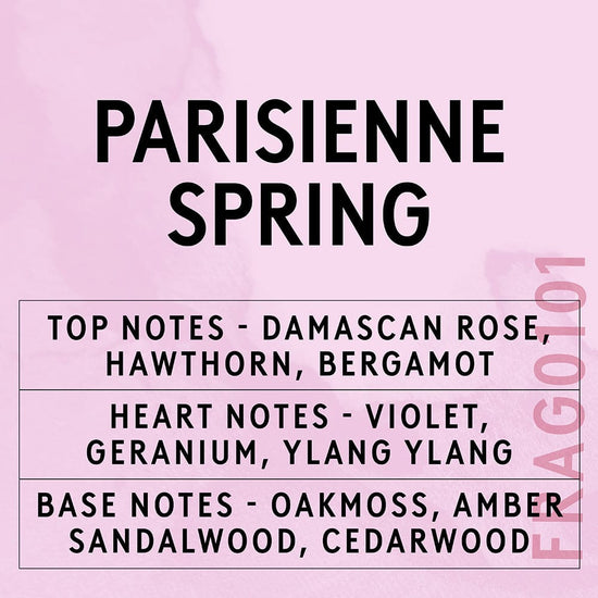 Parisienne Spring Fragrance Oil Scent Card