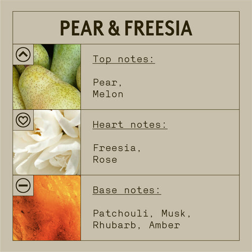 Pear & Freesia Fragrance Oil