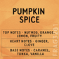 Pumpkin Spice Fragrance Oil Scent Card