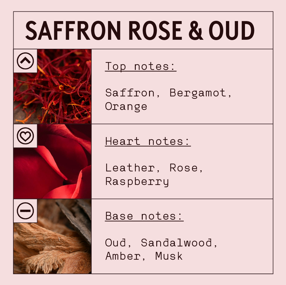 Saffron, Rose & Oud fragrance oil candle scent by Candle Shack