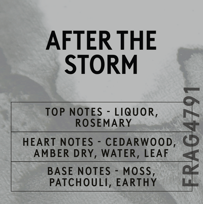 After The Storm Fragrance Oil