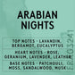 Arabian Nights Fragrance Oil (25kg)