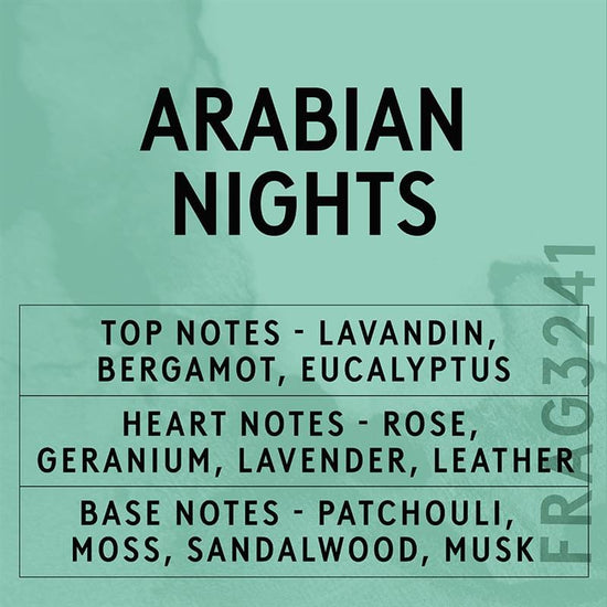 Arabian Nights Fragrance Oil scent card and fragrance notes