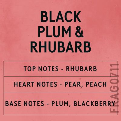 Black Plum & Rhubarb Fragrance Oil scent card (English)