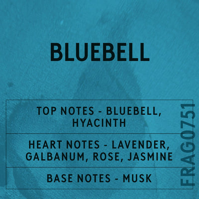 Bluebell Fragrance Oil scent card (English)