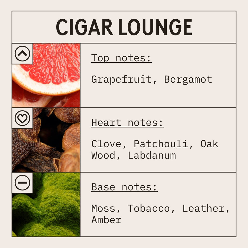 Cigar Lounge Fragrance Oil scent card (English)