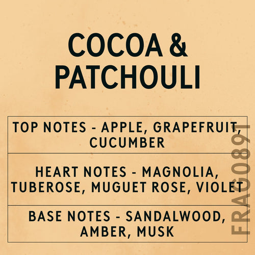 Cocoa & Patchouli Fragrance Oil scent card (English)