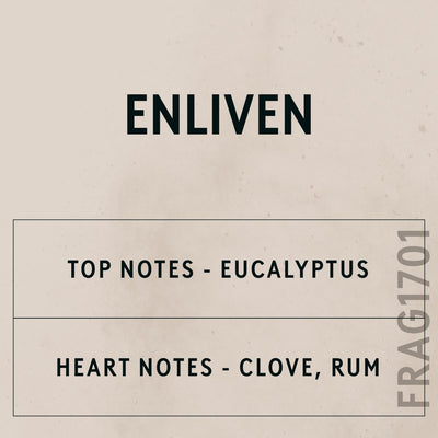Enliven Natural Oil scent card (English)