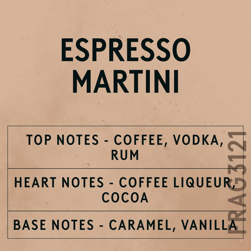 Espresso Martini Fragrance Oil scent card (English)