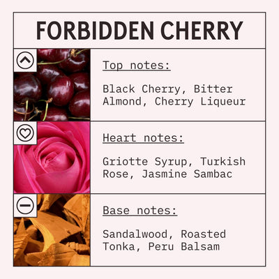 Forbidden Cherry Fragrance Oil scent card (English)