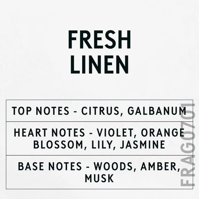 Fresh Linen Fragrance Oil scent card (English)