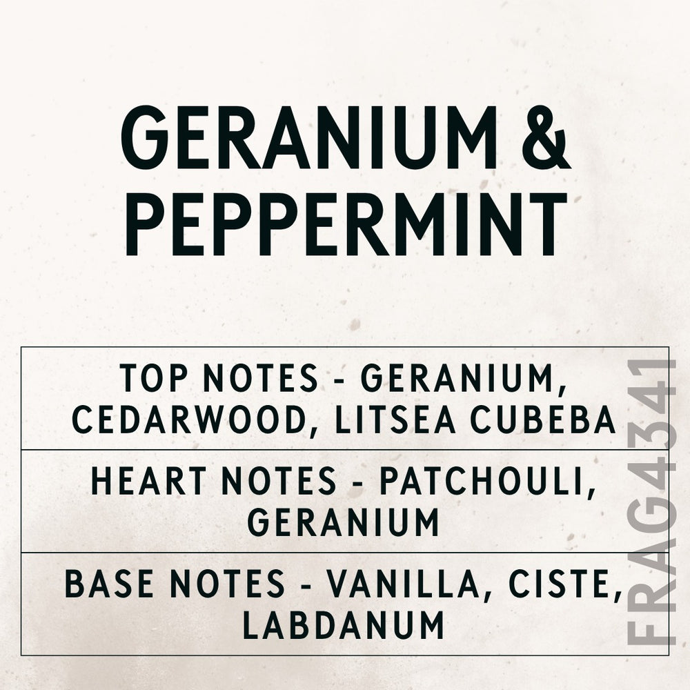 Geranium & Peppermint Fragrance Oil with Citrepel Insect Repellent scent card (English)