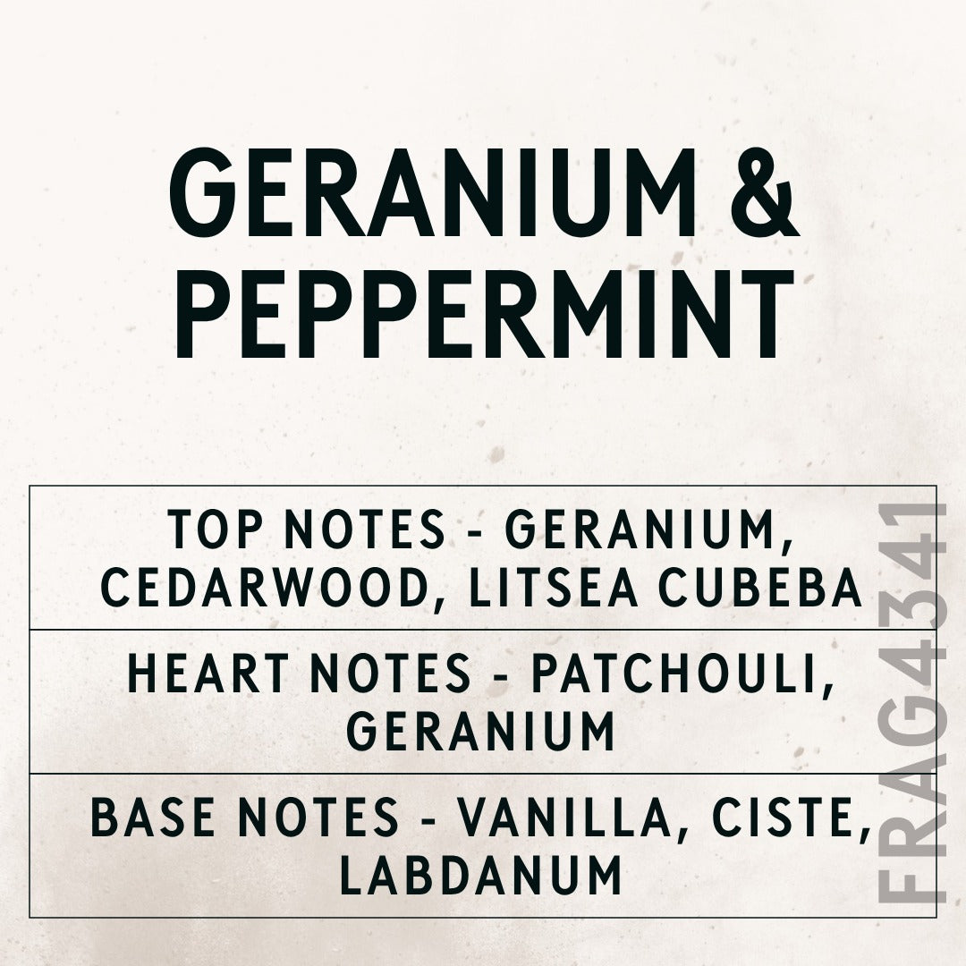 Geranium & Peppermint Fragrance Oil with Citrepel Insect Repellent scent card (English)