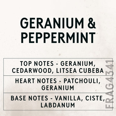 Geranium & Peppermint Fragrance Oil with Citrepel Insect Repellent scent card (English)