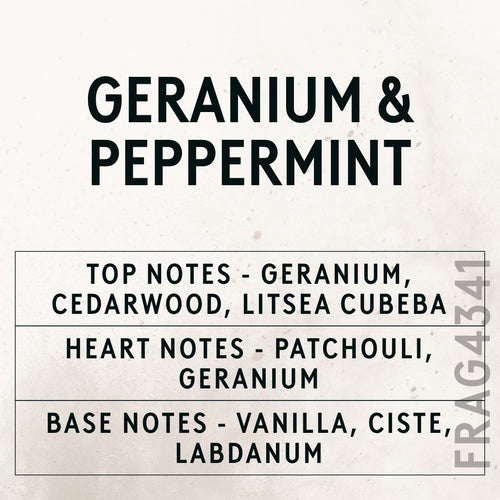Geranium & Peppermint Fragrance Oil with Citrepel Insect Repellent scent card (English)