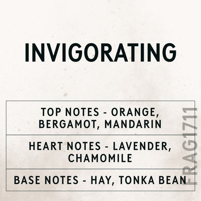Invigorating Natural Oil scent card (English)