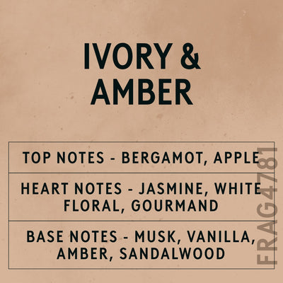 Ivory & Amber Fragrance Oil scent card (English)