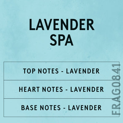 Lavender Spa Fragrance Oil scent card (English)