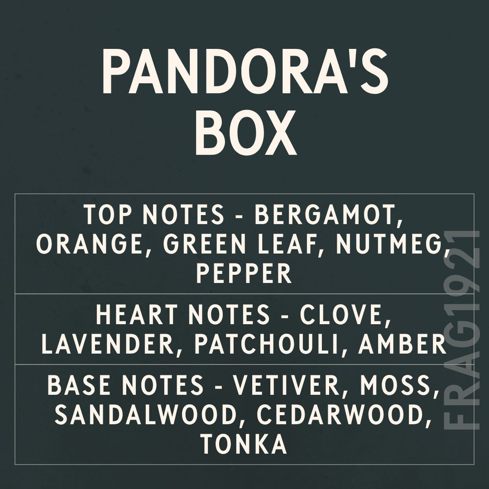 Pandora's Box Fragrance Oil scent card (English)