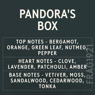Pandora's Box Fragrance Oil scent card (English)