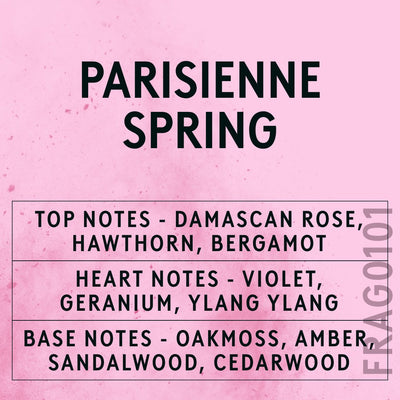 Parisienne Spring Fragrance Oil scent card (English)