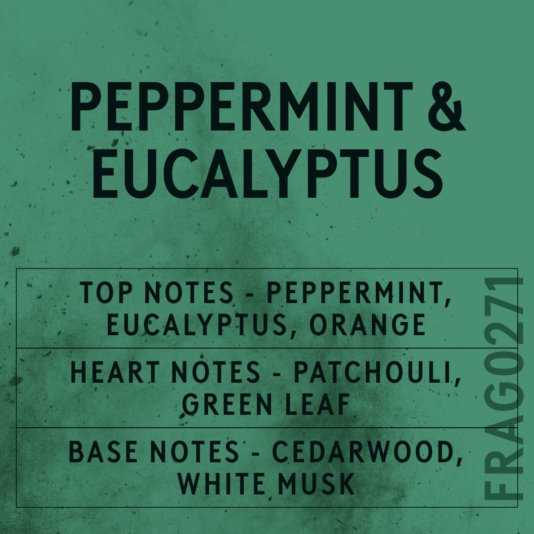Peppermint and Eucalyptus Fragrance Oil scent card (English)
