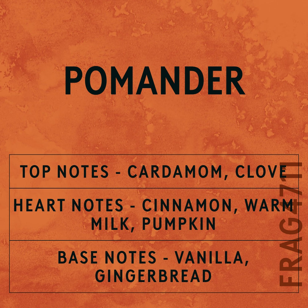 Pomander Fragrance Oil scent card (English)
