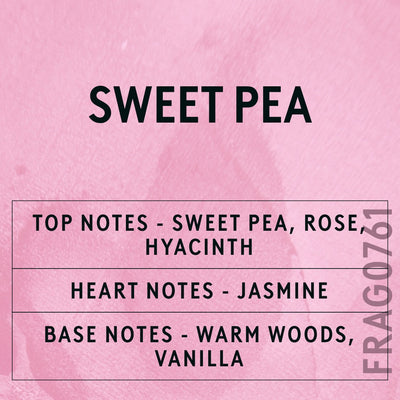 Sweet Pea Fragrance Oil scent card (English)